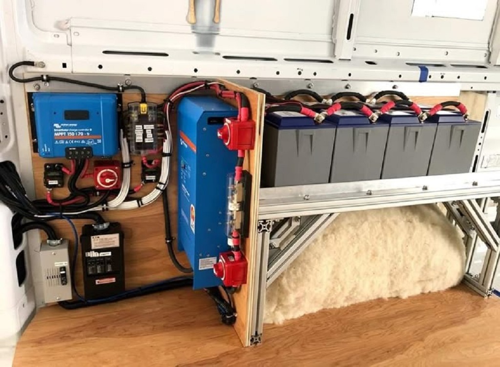 Sizing Components for Your Electrical Panel Layout